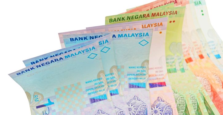 USDMYR Technical Analysis