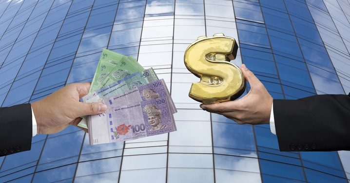 USDMYR Technical Analysis